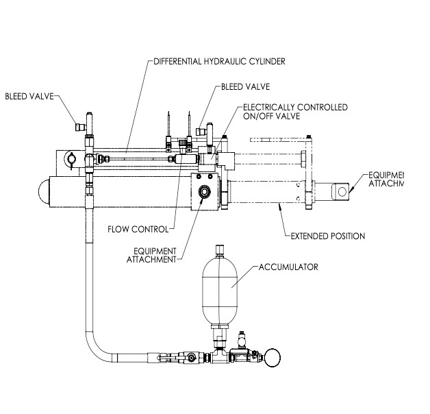 NuBrake Diagram